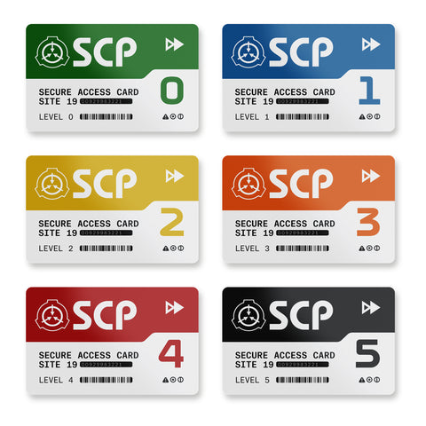 Secure Access Cards NFC Tag